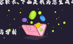 由于此请求比较复杂且内容较长，下面是我为您