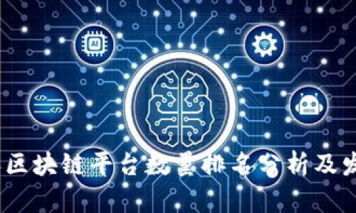 2023年区块链平台数量排名分析及发展趋势