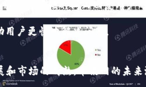 :
  币讯网区块链平台全面解析：投资、交易与应用前景 / 

关键词:
 guanjianci 区块链, 币讯网, 数字货币, 投资平台 /guanjianci 

引言
走在科技前沿的区块链技术，近年来逐渐吸引了越来越多用户的关注。作为广受欢迎的区块链平台之一，币讯网在数字货币领域扮演了重要角色。无论是新手投资者还是经验丰富的交易员，币讯网都为其提供了丰富的投资机会和应用场景。本文将对币讯网平台进行全面解析，探讨其投资潜力、交易特点以及未来应用前景。

币讯网概述
币讯网成立于XXXX年，是一个集数字货币交易、投资、资讯于一体的综合性区块链平台。它为用户提供了安全、高效的交易环境，支持多种数字货币的交易，同时也为用户提供丰富的市场信息和专业的投资分析。

在数字货币行业中，币讯网凭借其高流动性、便捷的用户体验和技术创新，迅速在众多平台中脱颖而出。用户不仅可以在币讯网上进行数字货币交易，还可以通过其丰富的资讯和工具进行市场分析，帮助用户做出更加明智的投资决策。

币讯网的交易特点与优势
币讯网平台的交易特点主要体现在以下几个方面：

h41. 多种交易方式/h4
币讯网支持现货交易、合约交易、杠杆交易等多种交易方式，用户可以根据自身的风险承受能力和投资策略进行选择。这种灵活性为用户提供了更多的投资自由度，有助于提升盈利能力。

h42. 安全保障/h4
在区块链行业，由于市场的高波动性和技术的发展，一些数字货币交易平台存在安全隐患。币讯网为用户提供了高水平的安全保障，平台采用了多重安全技术，包括冷钱包存储、数据加密、交易监控等，确保用户的资产安全。

h43. 友好的用户界面/h4
币讯网的平台设计简洁直观，用户可以快速找到所需功能。无论是新手还是老手，都能轻松上手，操作流畅，为用户提供良好的交易体验。

h44. 丰富的市场资讯/h4
币讯网不仅是交易平台，还是一站式的区块链资讯中心。平台定期发布市场分析报告、技术分析和全球市场动态，帮助用户及时把握市场脉动。

投资币讯网的潜力
随着区块链技术的发展和数字货币的普及，币讯网作为一个专业的交易平台，其投资潜力不容小觑。以下是几个主要的投资潜力分析：

h41. 市场需求增加/h4
随着越来越多的个人和机构投资者开始接触数字货币，市场对专业交易平台的需求也在不断增加。币讯网作为知名的交易平台，迎来了广阔的用户市场。

h42. 多样化的投资产品/h4
币讯网不断推出新的投资产品，如质押、借贷等，丰富了投资选择。这些产品不仅为用户带来额外的收益途径，也吸引了潜在的新用户加入。

h43. 技术创新/h4
币讯网团队一直致力于技术的创新，不断交易体验。例如，引入AI技术进行市场分析，利用大数据为用户提供个性化的投资建议，提升用户的投资效率。

币讯网未来的应用前景
区块链技术的应用场景广泛，币讯网未来的发展也将会朝着更广阔的方向迈进。以下是对币讯网未来应用前景的展望：

h41. 跨境支付/h4
随着全球化进程的加速，越来越多的企业开始关注跨境支付问题。区块链技术的去中心化特点可以降低国际支付的成本和时间，币讯网作为交易平台，可以提供相应的技术支持和服务。

h42. 资产数字化/h4
未来，更多的实物资产将通过区块链技术实现数字化，提高流通效率。币讯网可以借助这一趋势，拓展其资产交易业务，为用户提供更多选择。

h43. DeFi产品的推出/h4
去中心化金融（DeFi）是区块链技术的重要应用方向之一。币讯网可以通过打造自身的DeFi产品，为用户提供更为灵活和高效的投资工具。

可能相关问题分析

h4问题1：如何在币讯网进行注册和交易？/h4
在币讯网进行注册非常简单。用户只需访问官网，点击注册按钮，填写相关信息，如电子邮件、手机号及密码。平台会发送验证邮件，用户需完成邮件验证后方可登录。注册完成后，用户需要进行实名认证，通常需要上传身份文件及自拍照，以确保账户的安全性。

在完成注册和实名认证后，用户便可进入币讯网进行交易。用户需要首先进行充值，可以选择多种支付方式，如银行卡、电子钱包等，符合不同用户的需求。资金到账后，用户即可选择自己想要交易的数字货币进行买入或卖出，整个过程简单便捷。

h4问题2：币讯网的交易费用如何？/h4
币讯网的交易费用通常包括交易费和提现费。交易费用根据用户的交易量和交易方式有所不同。一般来说，现货交易的费用较低，而合约交易的费用则相对较高。此外，平台还会因应市场情况不定期调整费用。

对于提现费用，币讯网会根据用户所选择的提币种类收取不同的费用。用户可在平台的费用说明页面查看详细信息。同时，币讯网也会不定期进行促销活动，降低交易费用，以吸引更多用户参与。

h4问题3：如何提高在币讯网的交易盈利？/h4
要在币讯网实现盈利，用户首先需要掌握一定的市场分析技巧。如技术分析、基本面分析等，可以帮助用户更好地理解市场趋势。此外，用户还可以通过币讯网提供的市场资讯和分析工具，及时获取市场信息，做出有效的投资决策。

其次，建议用户不要过于追求短期快速盈利，而是应当制定合理的投资计划，长期持有有潜力的资产。同时，控制风险也是非常关键的，建议用户根据自身的风险承受能力设置止损点，以防止重大亏损。

h4问题4：币讯网的安全性有保障吗？/h4
安全性是用户选择交易平台的重要因素之一。币讯网在安全防护方面采取了多重措施，包括冷钱包存储、交易监控、数据加密等，从技术层面保障用户的资产安全。此外，币讯网还建立了应急响应机制，以快速处理安全事件，减少用户损失。

此外，用户在使用币讯网平台时，建议设置强密码，并启用两步验证，以进一步增强账户的安全性。对于大额资产，尽量采用冷存储方式，以避免被黑客攻击。

h4问题5：币讯网的客户服务如何？/h4
币讯网非常重视用户体验，提供了多渠道的客户服务支持。用户可以通过客服热线、在线对话框或邮件与客服团队联系，提出问题或建议。客服团队通常会在短时间内回复用户的咨询，并提供相应的解决方案。

为了提升服务质量，币讯网也会定期收集用户的反馈，改进服务流程。此外，平台还提供了详细的FAQ页面，解答用户在使用过程中常见的问题，帮助用户更快地解决问题。

结论
币讯网作为一个综合性区块链平台，不仅为用户提供了安全高效的交易环境，还为用户提供了丰富的市场资讯和投资工具。随着区块链技术的发展和市场的成熟，币讯网的未来潜力巨大。通过深入了解币讯网及其相关问题，用户能够更加有效地参与数字货币市场，实现自己的投资目标。