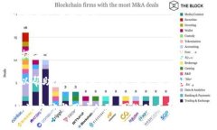   如何降低 Tokenim ETH 矿工费？合规与实用技巧/