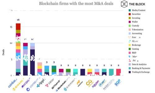   如何降低 Tokenim ETH 矿工费？合规与实用技巧/  

Tokenim, ETH, 矿工费, 降低费用/guanjianci

在数字货币的交易中，“矿工费”是一个不可避免的话题。对于 Tokenim 用户来说，ETH 矿工费的高低可能会影响他们的交易体验与成本。在这里，我们将讨论如何有效降低 Tokenim ETH 矿工费的方法，以及相关的技术与策略。

理解矿工费的基本概念
矿工费，也常被称为交易费用，是用户在进行区块链交易时需要支付的一部分费用。这笔费用主要是给矿工的奖励，以补偿他们在网络上处理和确认交易时所花费的电力与计算资源。对于 Ethereum 网络来说，矿工费的计算方式为“Gas 价格”乘以“Gas 限制”。

每个用户在进行交易时，可以选择不同的 Gas 价格，较高的价位通常会使交易更快被确认，而较低的价格可能导致交易处理速度减缓。在 Ethereum 的网络繁忙时期，用户可能会面临高额的矿工费，因此如何合理调整 Gas 价格就显得尤为重要。

选择合适的交易时机
矿工费并不是固定的，它会随着网络的拥堵情况而有所波动。因此，选择合适的交易时机是降低 Tokenim ETH 矿工费的有效策略。例如，在网络繁忙的时段（通常是工作日的工作时间），交易的矿工费会相对较高，而在网络相对空闲的时段（如周末或晚上）则可以享受更低的费用。

用户可以借助一些在线工具或者应用，例如 Gas Station 等，实时监测当前的 Gas 价格，选择在费用较低的时机进行交易。在确定出一个相对合理的 Gas 价格时，用户可以确保交易的成功率，同时又能降低非必要的开支。

使用合适的钱包与交易平台
不同的钱包和交易平台在计算矿工费时，各自的算法和规则可能有所不同。因此，在选择合适的钱包和交易平台时，用户需特别留意其费用设置。一些钱包如 MetaMask、Trust Wallet 等，嵌入了矿工费的智能计算，能够根据实时网络情况自动为用户提供建议的 Gas 价格。

此外，一些去中心化交易平台（DEX）也会提供用户自定义矿工费的选项，这允许用户使用更低的 Gas 价格来进行交易。用户在考虑交易平台时，应尽量选择那些能为其提供透明及灵活费用选项的平台。

如何减少交易频率
在进行 Tokenim ETH 交易时，如果用户可以在单次交易中打包多项交易内容（如合并转账），将可以有效降低因交易频繁而产生的高额矿工费。例如，在需要进行多次小额 ETH 转账的情况下，将其整合为一次较大的转账交易，将会显著减少所需支付的矿工费。

此外，用户可以结合使用一些提供批量交易功能的工具，这不仅能提升交易的效率，同时也降低了每次交易所需支付的矿工费，使用户的交易在实际操作中更具成本效益。

思考相关问题
在讨论 Tokenim ETH 矿工费这个话题时，可能会遇到以下一些常见问题：

1. 矿工费如何影响交易速度？
矿工费的高低直接影响了交易的优先级。在 Ethereum 网络中，矿工会优先处理那些支付了较高 Gas 费用的交易。这意味着，当网络拥堵时，提交低矿工费用的交易，可能面临长时间的确认延迟，甚至可能在很长时间内未被确认。

用户应根据自己的需求合理选择 Gas 价格。如果交易的速度至关重要，用户可以考虑支付较高的矿工费，以确保交易能在短时间内被处理。如果交易相对不紧急，则可以适当降低 Gas 费用，减少不必要的开支。

2. 是否可以使用智能合约来降低矿工费？
使用智能合约可能会在某些场景下帮助降低矿工费。某些智能合约可以将多次交易合并为一次执行，从而节省整体的矿工费用。这种方法在进行多个转账或同时处理多项事务时特别有效。

然而，部署和执行智能合约本身也可能涉及一定的费用。因此，用户在考虑使用智能合约时，应进行充分的分析与计算，确保最终的结果能降低总体费用，而非增加额外的支出。

3. 如果在交易中遇到高矿工费，如何处理？
用户在进行 ETH 交易时，如果遇到矿工费异常高的情况，可以采取以下策略：首先，可以稍等片刻，观察矿工费是否会自然回落；其次，可以尝试修改 Gas 价格，降低支付的费用；第三，可以选择在网络较少使用的时段进行交易，通常会有更低的矿工费用。

如果交易不再急迫，适时的等待与调整，可以让用户从容面对日趋波动的矿工费用，制定更为高效的交易策略。

4. 多个Token交易时如何处理矿工费计算？
在进行多个 Token 交易时，用户需要合理计算提交每笔交易所需的矿工费。可以通过合并交易，选择适当的 Gas 价格，或者利用兼容性好的合约来减少费用。此时，用户的目标是寻找最大化效率与最小化交易成本的平衡点。

在一些平台上，批次处理（Batch Processing）功能也能有效减少交易费，用户需主动学习这些功能，以便在实际操作中能为自己争取利益。

5. 有哪些工具可以帮助实时监测矿工费？
市面上有多种工具和网站能够帮助用户实时监测矿工费。例如，Etherscan 和 Gasnow 是两个比较受欢迎的工具，能够提供实时的 Gas 价格数据和历史成本趋势。这类工具既适用于交易者，也适用于矿工，以帮助其更好地理解市场，并做出明智的决策。

用户也可以参考社群和论坛中其他人的经验，借助他们分享的实时数据和工具来自己的交易策略。有效利用这些工具，可以帮助用户在波动的矿工费中做出更具智慧的选择。

综上所述，对于 Tokenim ETH 用户而言，了解如何合理有效降低矿工费，不仅能帮助节约资金成本，还能提升交易过程的流畅度与用户体验。围绕矿工费的策略与实践，也将使得每位用户在经济形势千变万化的数字货币市场中，保有更多的应对能力与市场先机。