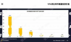 bes=＂＂IM多签钱包如何进行转账操作/besIM多签钱