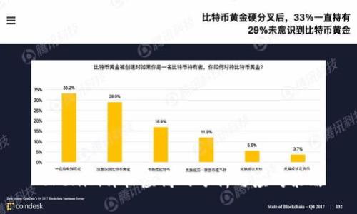 Tokenim价格虚高的分析与应对策略