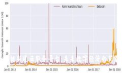 区块链新道云服务平台：未来数字经济的新引擎
