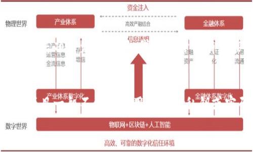 

  什么是Tokenim空投2021？详细解读与参与指南 / 

 guanjianci Tokenim, 空投, 加密货币, 2021 /guanjianci 



在加密货币的世界里，空投（Airdrop）是一种广泛使用的营销策略，目的是向用户发送免费的代币以提高其知名度并促进广泛的社区参与。Tokenim空投是2021年最具人气的活动之一，为用户提供了独特的机会，通过参与空投来获得新的数字资产。在这一领域，了解Tokenim的背景、参与方法、风险以及收益潜力等问题至关重要。本文将对此进行详细解读。

什么是Tokenim？
Tokenim是一项基于区块链技术的创新项目，旨在通过去中心化的方式创造和分配数字资产。Tokenim的核心理念是为用户提供更安全、高效和透明的金融服务，而空投则是利用这种理念的一种有效手段。2021年，该项目推出了Tokenim空投，以鼓励更多用户参与并了解其平台。通过空投，用户可以在不承担任何成本的情况下获得Tokenim代币，这种策略不仅吸引了许多新用户，还帮助Tokenim在竞争激烈的加密市场中站稳脚跟。

Tokenim空投的参与方法
参与Tokenim空投的过程相对简单，但需要遵循一些基本步骤。首先，用户需要创建一个支持Tokenim代币的钱包地址，例如以太坊钱包。接下来，用户需要访问Tokenim的官方社交媒体平台，通常是Twitter、Telegram等，了解最新的空投活动信息。在大多数情况下，用户需要满足一些条件，例如关注项目的社交媒体账号、转发相关的推文或者邀请其他人加入。完成这些步骤后，用户将有机会获得空投的代币。

参与Tokenim空投的风险
尽管Tokenim空投为用户提供了获得免费代币的机会，但参与空投也伴随着一些风险。首先，许多虚假项目通过伪装成空投活动来窃取用户的个人信息和资金。因此，识别和过滤出真实的空投项目是至关重要的。此外，空投代币的价值通常是不可预测的，用户不应仅仅因为获得免费的代币而忽视市场风险。在参与空投活动之前，了解项目的白皮书、团队背景以及市场表现都是明智的选择。

Tokenim代币的价值潜力
Tokenim代币的价值潜力与多个因素有关，包括项目的实际应用、社区支持和市场需求。2021年，许多空投项目在启动后迅速升值，吸引了投资者的注意。用户在参与Tokenim空投后，若代币市场表现良好，可能会在未来获得可观的回报。然而，市场的不确定性也提醒用户保持谨慎。了解市场趋势、持有代币的信心以及对项目的信任将有助于用户制定更合理的投资策略。

Tokenim空投与其他空投活动的比较
Tokenim空投与其他项目的空投活动相比，有其独特的优势和特点。与一些大型平台的复杂空投条件不同，Tokenim的空投较为简单，吸引了更多新用户参与。同时，Tokenim注重社区的建立和用户的互动，用户不仅可以通过空投获得代币，还能够参与社区治理和项目发展。此外，Tokenim的团队背景和技术实力也使其在竞争中占据了一定优势。总的来说，Tokenim空投为用户提供了一个相对安心的参与机会。

结论
Tokenim空投2021为用户提供了一个参与加密货币世界的良好开端。通过理解Tokenim的背景、参与方法、风险和价值潜力，用户能够更好地把握这种机会。然而，在参与任何空投活动时，用户都应保持警惕，避免盲目跟风以防损失。在未来，随着加密市场的不断发展，Tokenim等项目将继续为用户带来新的机遇和挑战。

可能相关问题

1. Tokenim空投的具体日期是什么？
Tokenim的空投活动通常在特定的时间段内进行，具体的日期可能会因市场策略或项目发展而有所变化。用户可以通过Tokenim的官方社交媒体平台、官方网站以及加密货币资讯网站获取最新资讯。项目团队通常会提前公告空投的开始和结束时间。此外，参加空投的用户也应关注活动的条件，如社交媒体互动、代币领取的具体方式等，确保能够顺利参与其中。

2. 如何识别可靠的空投项目？
在参与空投活动时，用户应学会如何判断项目的可靠性。首先，可以查看项目的官方网站和白皮书，以了解其背景、团队和技术细节。其次，用户可以查阅社交媒体中的用户反馈，与其他参与者进行交流，了解他们的体验。此外，尽量避免参与那些要求用户提供私钥或者在不明网站填写个人信息的空投活动。通过综合的信息收集和分析，用户可以在一定程度上识别出真正值得参与的空投项目。

3. Tokenim代币的流通机制是怎样的？
Tokenim代币的流通机制是理解其价值的重要部分。一般来说，Tokenim代币会通过空投、交易所上市和项目内的激励措施等多种方式进行流通。用户参与空投后获得的代币，可以在二级市场进行交易，若项目发展良好，代币的价值有可能上升。此外，Tokenim平台可能会引入锁仓机制，鼓励用户长期持有代币，以增强市场信心。因此，了解代币的流通机制能帮助用户更好地把握投资机会。

4. 如何确保在Tokenim空投中不被诈骗？
避免在Tokenim空投中受骗，需要用户采取一定的预防措施。首先，确保对项目进行充分的调研，关注官方渠道，不要轻易相信第三方的推荐或资讯。其次，警惕那些要求提供个人敏感信息的活动，正品项目一般不会要求用户提供私钥或密码。此外，观察项目的社交媒体活动是否积极，真实项目通常会有活跃的社群。如果发现异常情况，比如过多的负面反馈，请务必小心并考虑退出参与。保持谨慎是安全参与空投活动的关键。

5. Tokenim未来发展前景如何？
Tokenim的未来发展前景与其技术创新、市场需求和用户反馈息息相关。若项目能够顺利推进并实现目标，例如推出符合市场需求的新功能、获得更多合作伙伴和用户支持，Tokenim有可能在加密领域占据一席之地。此外，市场竞争激烈，项目需要持续创新和改善用户体验，以保持其竞争力。用户可以定期关注项目的进展和动态，参与社群讨论，为项目发展出谋划策，帮助其更好地迎接未来的挑战。