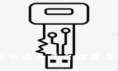 区块链电子商务平台推荐与深入解析