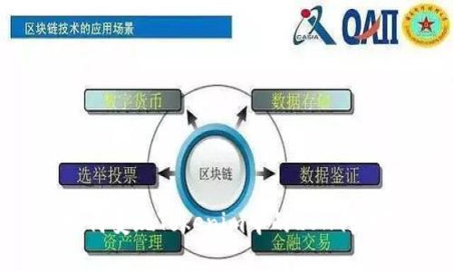 如何变现Tokenim中的LON代币？