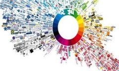 根据您的要求，我为“tokenim”编写了符合的及相