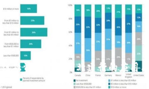 区块链融资平台在湖北建行的应用与发展