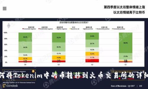 : 如何将Tokenim中的币转移到火币交易所的详细指南