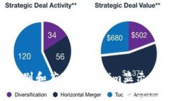如何识别和应对Tokenim显示的风险