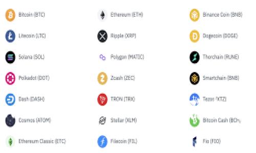 门罗币（Monero）Tokenim：加密隐私币的未来之路