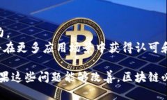 注意：由于篇幅限制和响应的结构化要求，我将