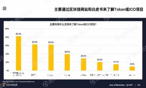 如何解决Tokenim转账错误地址的问题
