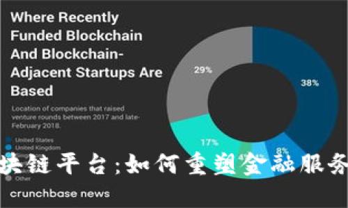 建行区块链平台：如何重塑金融服务的未来