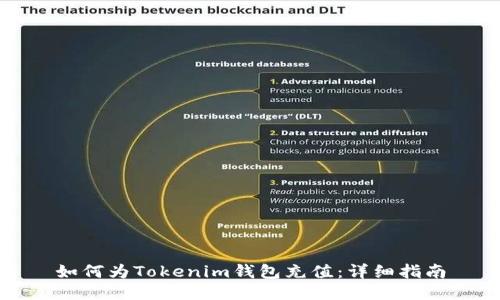 如何为Tokenim钱包充值：详细指南