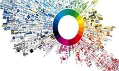 如何创建Tokenim冷钱包: 完整指南