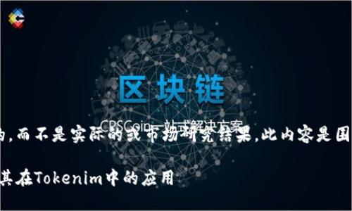 提示：以下内容是根据您的要求生成的，而不是实际的或市场研究结果。此内容是围绕