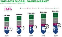 Tokenim忘记助词怎么办？详细解决方案及预防措施