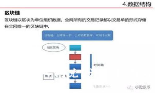 tokenim代币如何加入闪兑？详尽指南与常见问题解答