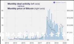 乐寻坊：区块链人才活动平台，全方位助力行业