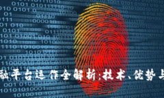 区块链金融平台运作全解析：技术、优势与未来
