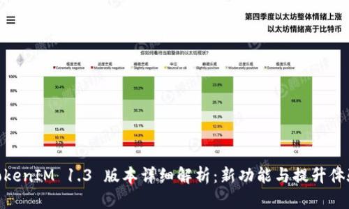 TokenIM 1.3 版本详细解析：新功能与提升体验
