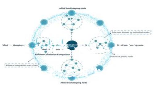 为满足用户需求，以下是有关国际大型区块链平台的文章结构和内容：

国际大型区块链平台大全：技术、应用与前景分析