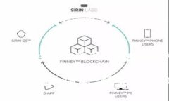   Tokenim钱包转USDT等待打包的原因与解决方案 /