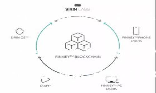   Tokenim钱包转USDT等待打包的原因与解决方案 / 

 guanjianci Tokenim钱包, USDT转账, 区块链, 加密货币, 转账延迟 /guanjianci 

在数字货币的交易过程中，不可避免地会遇到一些问题，例如转账延迟、交易未确认等。特别是在使用Tokenim钱包转USDT时，许多用户可能会遇到“等待打包”这一状态。这篇文章将深入探讨这个问题的原因，解决方案，以及如何你的数字资产交易体验。

什么是Tokenim钱包？
Tokenim钱包是一款支持多种加密货币的数码钱包。它可以让用户安全存储、接收和发送加密资产，正因如此，越来越多的用户选择了Tokenim钱包。钱包的使用不仅方便快捷，且具备一定的安全性，保护用户的加密资产。Tokenim钱包支持USDT等主流稳定币，因此成为加密货币投资者爱用的工具。

USDT转账是什么？
USDT（Tether）是一种与美元1:1挂钩的稳定币，广泛应用于加密货币市场中。在进行USDT转账时，用户将该资产从一个地址发送到另一个地址，通常是为了交易、投资或转换到其他加密货币。然而，由于区块链的透明性和去中心化特性，这一过程有时会出现延迟，导致用户体验不佳。

为什么会出现“等待打包”状态？
当你在Tokenim钱包中发起USDT的转账后，交易需要在区块链上确认。这个过程包括了多个步骤，主要的原因如下：
ul
    listrong网络拥堵：/strong区块链网络的交易量会影响交易的确认时间。大量交易同时发生时，网络可能会拥堵，导致交易需要较长时间才能被打包。/li
    listrong矿工费用设置：/strong在转账时，用户通常会设置一个矿工费用（也称为交易费用）。如果这个费用过低，可能会导致矿工优先处理支付高费用的交易，从而使你的交易被延迟。/li
    listrong交易确认数：/strong许多数字货币的转账必须经过一定数量的确认才能被认为是最终的。如果网络状态不佳或矿工资源有限，确认数可能会延迟。/li
    listrong技术问题：/strong某些时候，钱包本身可能会遇到技术问题，例如服务器繁忙，更新延迟等。/li
/ul

如何解决“等待打包”问题？
如果你的USDT转账状态显示“等待打包”，可以尝试以下几种解决方案：
ul
    listrong增加矿工手续费：/strong如果在发送交易时设置的矿工费用较低，建议尝试通过钱包选项重新提交交易，并提高矿工费用。这增加了交易被优先处理的几率。/li
    listrong检查网络状况：/strong通过区块链浏览器检查当前网络的拥堵情况。如果确实网络较为拥堵，可以选择等待，或选择在非高峰时段进行交易。/li
    listrong确认交易ID：/strong每笔交易在区块链上都有一个唯一的交易ID。你可以通过该ID在区块链浏览器上查询交易状态，以获取最新进展。/li
    listrong联系客服支持：/strong如果问题持续存在，建议与Tokenim钱包的客服取得联系，获取支持和建议。他们可能会提供具体的操作或帮助解决问题。/li
    listrong关注钱包的更新与维护通知：/strong有时候，钱包的系统维护或更新会导致延迟，及时关注官方信息可以获得更多指导。/li
/ul

预防转账延迟的最佳实践
为了在未来避免遇到USDT转账延迟的问题，用户可以采取以下预防性措施:
ul
    listrong合理设置矿工费用：/strong在发送任何交易之前，了解当前网络的矿工费用行情，合理设置费用。/li
    listrong选择合适的发送时间：/strong避开网络高峰期。可以选择在早晨或深夜进行交易，他们通常是交易相对较少的时段。/li
    listrong熟悉区块链功能：/strong了解如何使用区块链浏览器，可以帮助你实时监测交易状态，调整策略。/li
    listrong保持软件更新：/strong确保钱包始终是最新版本，获取最新的功能和安全措施。/li
    listrong教育自己：/strong不断学习有关加密货币和区块链的基本知识，提升自身交易能力，理解市场动态。/li
/ul

常见问题

1. 转账时如何设置合适的矿工费用？
矿工费用是交易被处理的关键，设置合适的费用会影响交易的确认速度。一般来说，用户可以查看一些区块链浏览器提供的推荐费用，选择一个足够高以确保交易能够迅速被矿工处理的费用。此外，有些钱包应用可能会自动为你生成推荐的费用。从而更方便用户进行交易。

2. 如果长时间未确认应该如何处理？
如果你的USDT转账长时间未确认，可以通过以下几种方式进行处理：首先，使用区块链浏览器查询交易ID，查看其当前状态。其次，如果交易状态仍然是“待确认”，可以尝试增加矿工费用并重新提交交易。最后，与Tokenim客服保持联系，以寻求技术支持和解答。

3. 是否应该在高峰时段转账？
一般而言，建议用户在网络低峰时段进行转账。在高峰时段，网络交易量大，拥堵情况会严重，难以保障交易的快速确认。因此，用户可以选择在非高峰期进行交易，以提高确认的效率。

4. Tokenim钱包是否安全？
Tokenim钱包以其较高的安全性而受到广泛关心。建议用户在使用时设置强密码，启用双重认证，仅在官方网站下载钱包应用，以防止钓鱼网站风险。此外，不要在公共认识Wi-Fi环境下进行交易，以确保资产安全。

5. 升级钱包和区块链软件对交易有影响吗？
是的，定期更新钱包和区块链软件是非常重要的。操作系统、应用软件和钱包软件的升级往往包含最新的功能和安全补丁，确保用户的交易安全性。此外，旧版软件有时可能在处理交易时出现兼容性问题。

综上所述，Tokenim钱包在转账USDT过程中，有时会出现“等待打包”的现象。用户应了解相关原因及解决办法，使得交易更为顺利，提升使用体验。同时，常见问题的解答也将帮助用户更好地进行数字资产的管理与交易，希望通过这篇文章，您能有所收获。