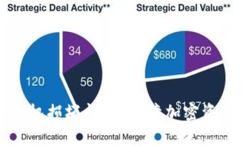 如何处理冷钱包手机损坏问题：保障加密资产安全的实用指南