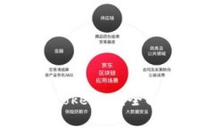 如何将ADA转入Tokenim？全面指南与步骤解析