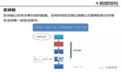 全面解析Tokenim移动钱包：安全性、功能与用户体