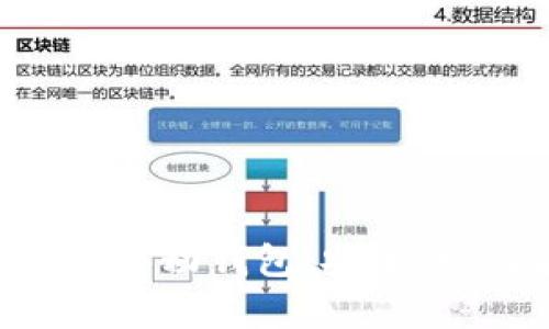 全面解析Tokenim移动钱包：安全性、功能与用户体验