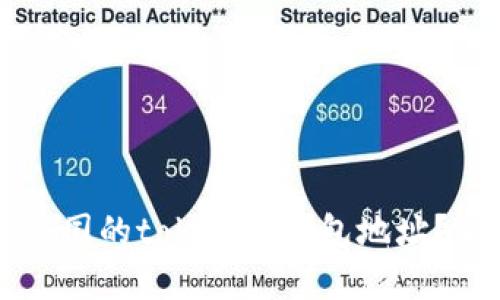 怎么买外国的tokenim钱包地址？完整指南