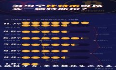 港媒区块链平台：革新媒体生态的未来趋势