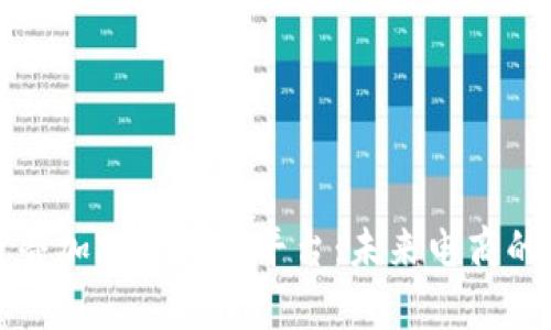 区块链叠加跨境电商平台：未来电商的新趋势