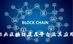 全球5大区块链底层平台及其应用前景