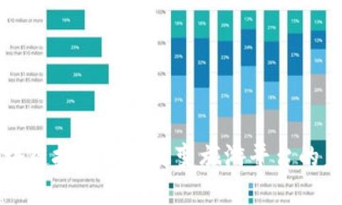 区块链技术如何改变旅游平台的未来