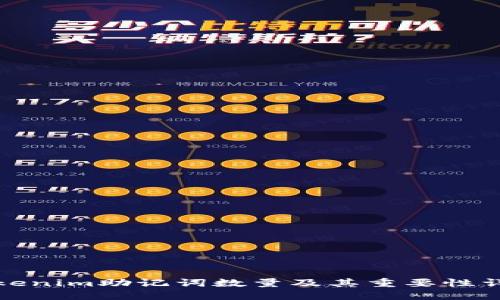 Tokenim助记词数量及其重要性详解