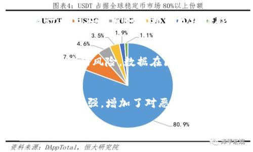    主流区块链平台概览：选择最适合你的解决方案  / 
 guanjianci  区块链平台, 主流区块链, 区块链技术, 区块链应用  /guanjianci 

区块链技术自2008年比特币面世以来，迅速发展并引发了各行各业的关注。随着需求的增长，各种区块链平台应运而生，为不同类型的应用提供支持。从智能合约到去中心化应用（dApps），这些平台在特定领域表现出色。在这篇文章中，我们将对主流的区块链平台进行深入探讨，帮助读者了解每个平台的特点、优势和不足，同时提供一些应用案例。

什么是区块链平台？
区块链平台是一个可以构建和管理区块链应用的基础设施。它通常提供了区块链的核心功能，如数据存储、交易验证、智能合约执行等。用户和开发者可以在这些平台上创建去中心化的应用（dApps），而不必从头搭建整个区块链。平台的选择和使用直接影响到应用的性能、安全性和可扩展性。

主流区块链平台概述
以下是一些当前最主流的区块链平台：

h41. 以太坊（Ethereum）/h4
以太坊是最具影响力和使用广泛的区块链平台之一。它于2015年推出，主要用于支持智能合约和去中心化应用。以太坊的灵活性使得开发者可以在其上构建多种类型的DApps，包括去中心化金融（DeFi）和非同质化代币（NFT）。
以太坊的最大优势在于其高度的去中心化和社区支持。它有着丰富的开发工具和文档，帮助开发者快速上手。然而，随着用户和应用的增多，以太坊的网络拥堵问题也日益明显，导致交易费用飙升。为了应对这一挑战，以太坊2.0正逐步实施中，它将引入权益证明机制，提高网络的效率和安全性。

h42. 超级账本（Hyperledger）/h4
超级账本是由Linux基金会主导的一个开源项目，它专注于企业级区块链解决方案。与其他公共区块链不同，超级账本强调隐私性和效率。它提供了多个模块化的区块链解决方案，适用于各种行业，包括供应链金融、医疗健康和身份管理。
超级账本的主要特点在于它的可定制性，企业可以根据自身的需求调整区块链协议和逻辑。然而，由于其比较复杂，使用门槛较高，通常适合拥有专业技术团队的大型企业。

h43. 波卡（Polkadot）/h4
波卡是一种旨在连接不同区块链的协议，允许数据和资产在区块链之间无缝转移。它的“平行链”结构支持多种不同的区块链同时运行。波卡的目标是实现整个生态系统的互操作性，大幅提高区块链的应用潜力。
波卡的优势在于其灵活性和高效性，可以适用于多种用例。然而，其相对较新的技术架构也意味着可能存在不成熟的问题，开发者需要投入更多时间去适应和理解其结构。

h44. 柚子链（EOS）/h4
EOS是一个高度可扩展的区块链平台，专注于支持大规模的DApp。EOS的独特之处在于其“无手续费”交易理论，用户通过持有EOS代币获得资源，并无需支付每次交易的费用。EOS提供的并行处理能力和智能合约功能，使其成为开发者的热门选择。
然而，EOS也曾面临去中心化程度不足的问题，引发社区对其管理方式的争议。尽管如此，EOS仍然是开发DApp的一个强有力的选项，尤其是在需要高吞吐量的情况下。

h45. 其他值得关注的平台/h4
除了上述平台，还有许多其他值得关注的区块链平台，如NEO、Tron和Tezos等。每个平台在功能、协议和目标市场上都有所区别。开发者应根据自身需求、项目特点和技术背景，选择适合的区块链平台。

常见问答
h41. 区块链的技术构成是什么？/h4
区块链技术由多个层次和组件构成，主要包括数据结构、共识机制、加密算法和网络协议。数据结构是整个区块链的基础，它通过技术（如Merkle树）来确保数据的完整性与安全性。共识机制是确保所有节点达成统一的一致性机制，如工作量证明（PoW）和权益证明（PoS）。加密算法用于保护数据传输的安全性和隐私。网络协议规定了节点间如何进行通信和交易流程。这些组成部分相互协作，确保区块链的高效运营与可靠性。

h42. 如何选择合适的区块链平台？/h4
选择合适的区块链平台时，需要考虑多个方面。首先评估项目的需求，比如是需要高性能的交易速度，还是去中心化的程度更为重要。其次要考虑技术背景，某些平台相对复杂，适合专业团队，而其他平台可能更友好。最后，查看每个平台的社区支持、文档和开发工具丰富度，也能为开发者提供帮助。综合这些因素，并与团队深入讨论，可以帮助做出更明智的决定。

h43. 区块链平台的应用场景有哪些？/h4
区块链平台的应用场景非常广泛，包括但不限于金融服务（如数字货币、跨境支付）、供应链管理（确保产品溯源）、医疗健康（保存病历和隐私数据）、身份管理（防止身份盗窃）等。随着技术的逐步成熟，更多行业正在探索如何利用区块链技术提高效率和安全性。这些应用案例展示了区块链的灵活性和实用性，为不同行业提供了创新机会。

h44. 区块链与传统数据库的区别是什么？/h4
区块链与传统数据库的区别主要体现在去中心化、数据不可篡改和透明性三个方面。传统数据库通常是基于中心化的架构，由特定的管理员控制，而区块链是分布式的，数据在多个节点上备份，避免了单点故障的风险。数据在区块链中一旦记录便无法更改，确保了数据的可追溯性和双方的信任。透明性方面，区块链的交易记录可以公开检索，而传统数据库往往只向特定用户开放部分数据。这些特性使得区块链在某些应用中更具优势。

h45. 区块链平台的安全性如何保障？/h4
区块链平台的安全性主要依赖其设计架构和所用技术。例如，使用加密算法进行数据传输和存储，以及通过共识机制确保所有节点的数据一致性。在许多区块链中，去中心化的特性也使得网络抵御攻击的能力增强，增加了对恶意行为的抵抗力。此外，定期的安全审计和社区监督也是保障区块链平台安全的重要手段。但需要注意的是，没有任何系统可以做到绝对安全，用户和开发者仍需保持警惕，应对不断演变的安全威胁。

综上所述，区块链平台的选择与应用是一个复杂且多样化的过程。希望本文能为您提供有价值的参考，让您在探索区块链技术的过程中有更清晰的方向和决策依据。