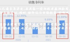 tiaotiTokenim安全：如何识别和避免跑路项目/tiaot