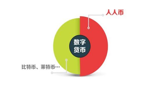 
如何找回没有助记词的Tokenim钱包