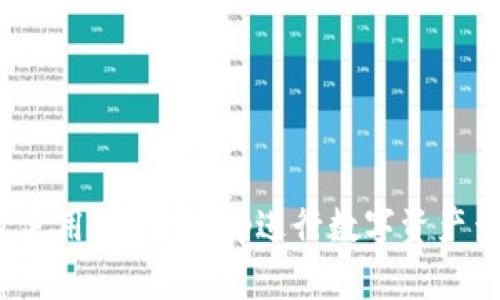  如何有效使用Tokenimip进行数字资产查询与管理