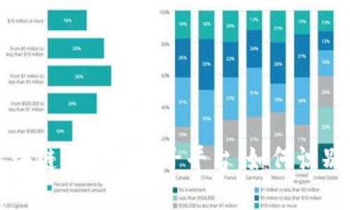打着区块链名义的骗子平台：如何识别与防范