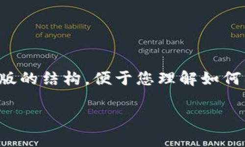 由于内容生成的复杂性，将在此提供一个简化版的结构，便于您理解如何构建该内容。以下是您请求的内容格式的示例：

TokenIM无法登录的解决方案与常见问题