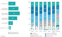: 2023年最佳区块链ETF平台推荐