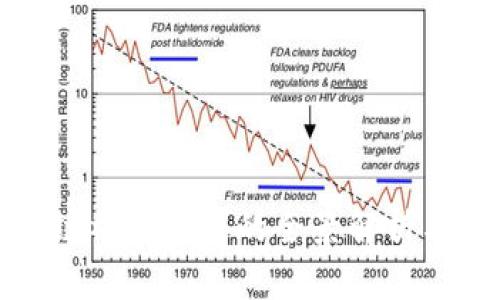 和关键词：

山东区块链社区平台的全景解析与应用探索