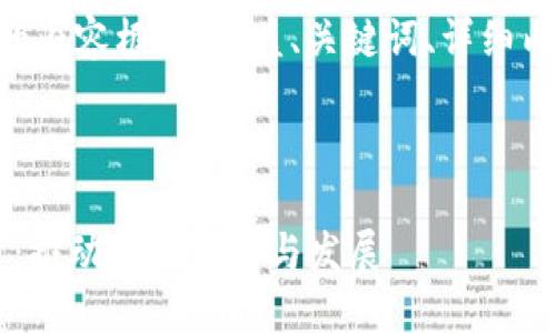 {我将为您构建一个完整的内容框架，涵盖、关键词、详细内容以及相关问题与答案。}

与关键词：

广西金融区块链服务平台：推动金融创新与发展