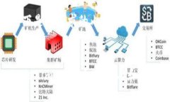 以下是您请求的内容：Tokenim ICO：如何参与和投资